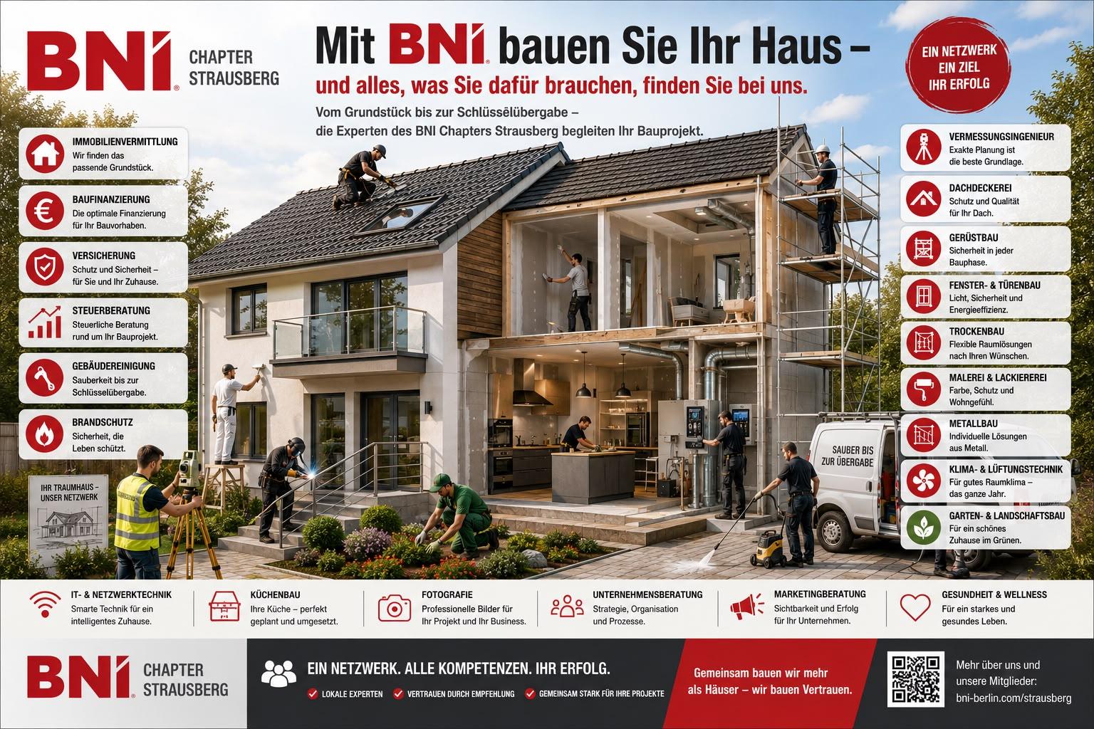 Gruppenfoto BNI Chapter Strausberg
